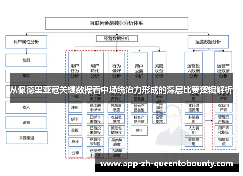 从佩德里亚冠关键数据看中场统治力形成的深层比赛逻辑解析