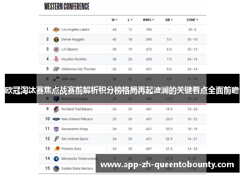 欧冠淘汰赛焦点战赛前解析积分榜格局再起波澜的关键看点全面前瞻