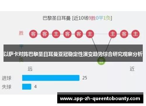 以萨卡对阵巴黎圣日耳曼亚冠稳定性演变趋势综合研究观察分析