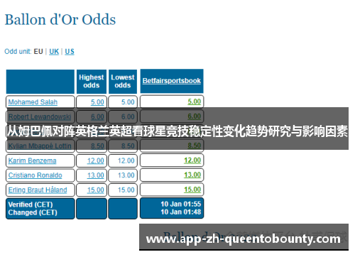 从姆巴佩对阵英格兰英超看球星竞技稳定性变化趋势研究与影响因素