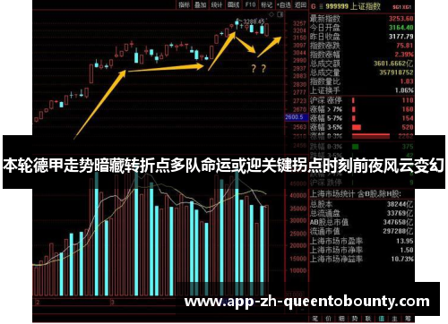 本轮德甲走势暗藏转折点多队命运或迎关键拐点时刻前夜风云变幻