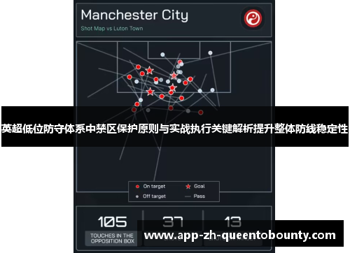 英超低位防守体系中禁区保护原则与实战执行关键解析提升整体防线稳定性 英超低位防守体系中禁区保护原则与实战执行关键解析提升整体防线稳定性
