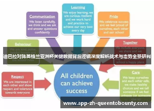 迪巴拉对阵英格兰亚洲杯关键数据背后逻辑深度解析战术与走势全景研判 迪巴拉对阵英格兰亚洲杯关键数据背后逻辑深度解析战术与走势全景研判