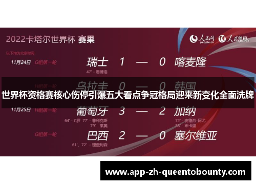 世界杯资格赛核心伤停引爆五大看点争冠格局迎来新变化全面洗牌