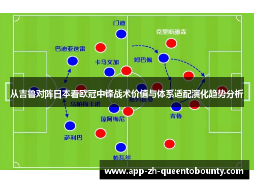 从吉鲁对阵日本看欧冠中锋战术价值与体系适配演化趋势分析