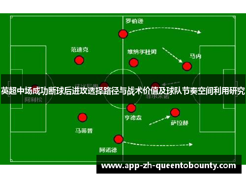 英超中场成功断球后进攻选择路径与战术价值及球队节奏空间利用研究