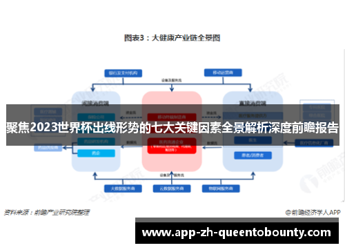 聚焦2023世界杯出线形势的七大关键因素全景解析深度前瞻报告
