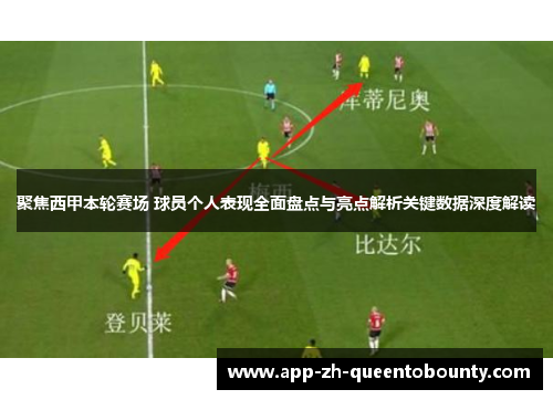 聚焦西甲本轮赛场 球员个人表现全面盘点与亮点解析关键数据深度解读