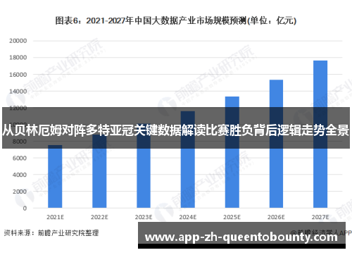 从贝林厄姆对阵多特亚冠关键数据解读比赛胜负背后逻辑走势全景